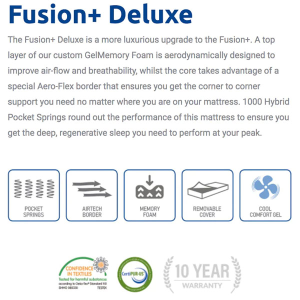 Mlily Fusion + Deluxe 3